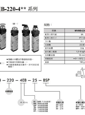 . 台湾金器MINDMAN机械阀 MVMB-220-4PB-25
