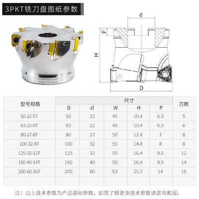 3PTF90度方肩直角数控快铣刀盘 3PKT50508R-立铣通装特固克刀片