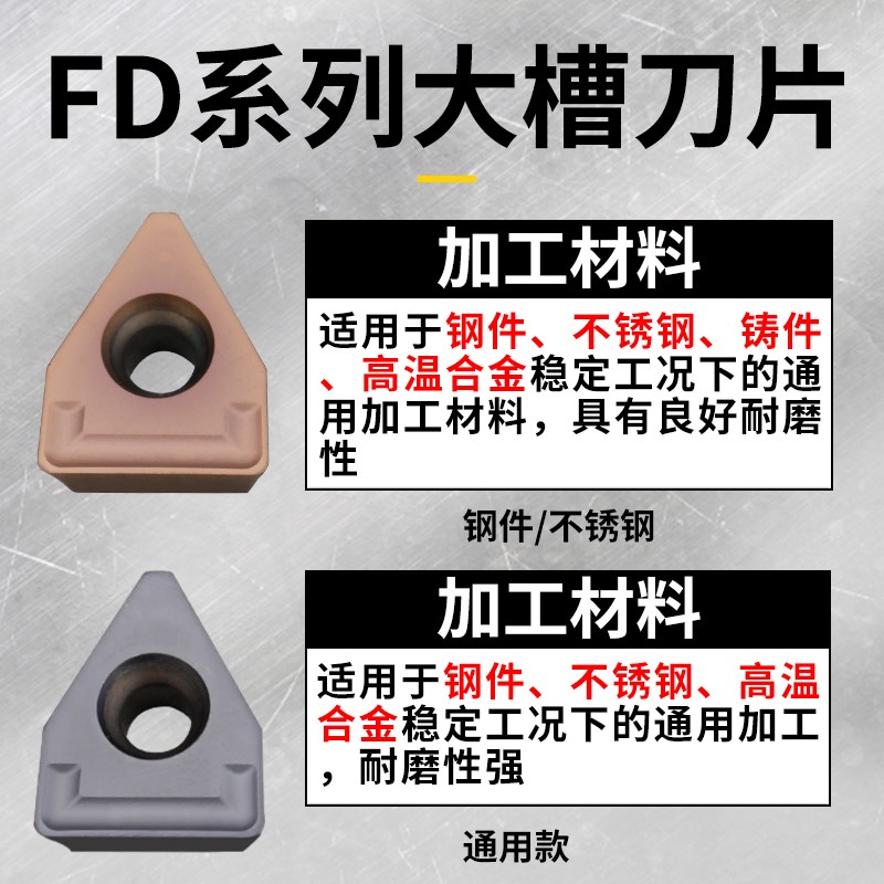 数控刀片切槽刀杆端面槽刀大切深刀片FD08/0-R0.6不锈钢铸铁刀粒