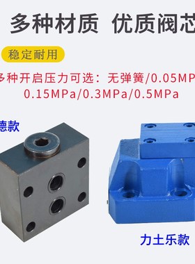 S10P液压20板式S30P1-10/单向阀S52F1法兰式S62F2-1X/ S82F S102F