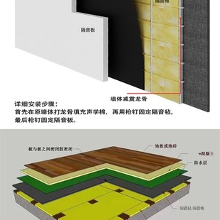 创雅防火玻璃丝棉KTV酒吧电影院墙体隔热吸音隔音棉离心玻璃棉板