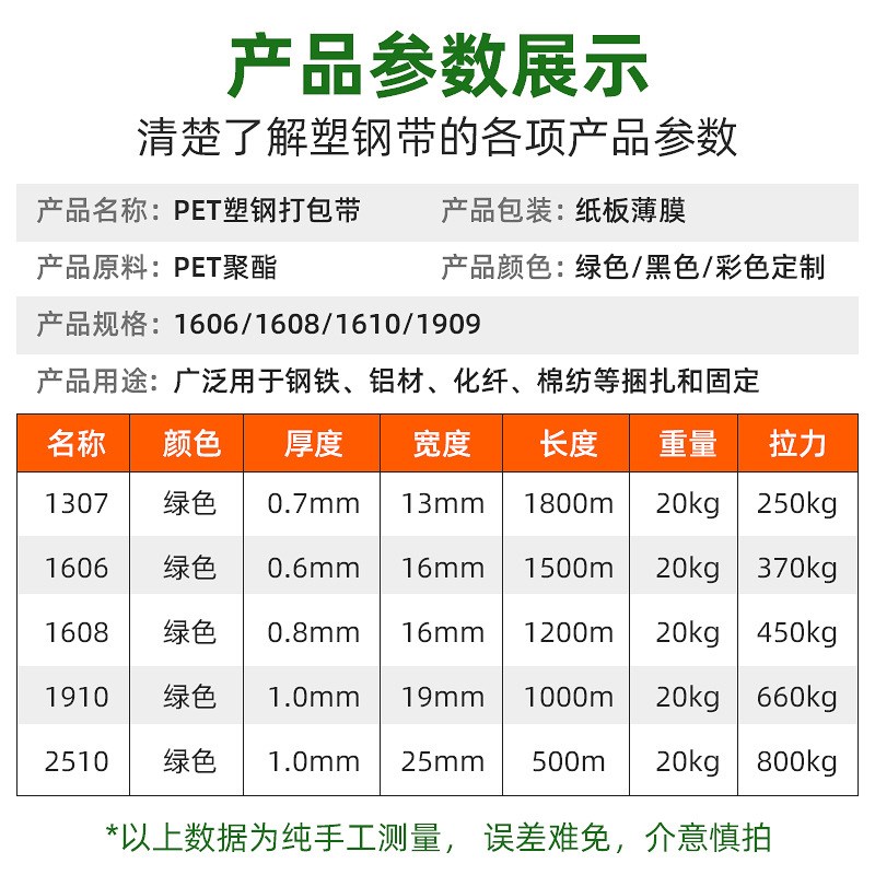厂家供应PET绿色黑色塑钢打包带1608手动捆扎带编织带条物流包装