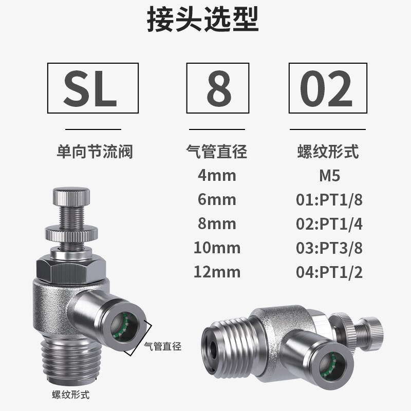 304不锈钢节流快速接头快拧调速4/6/8/0/2-5-0-02-03-04