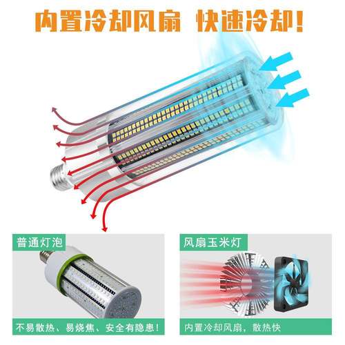 热LED玉玉米灯E热27风扇散80WWFK100W120W销150W大功率米灯KJ