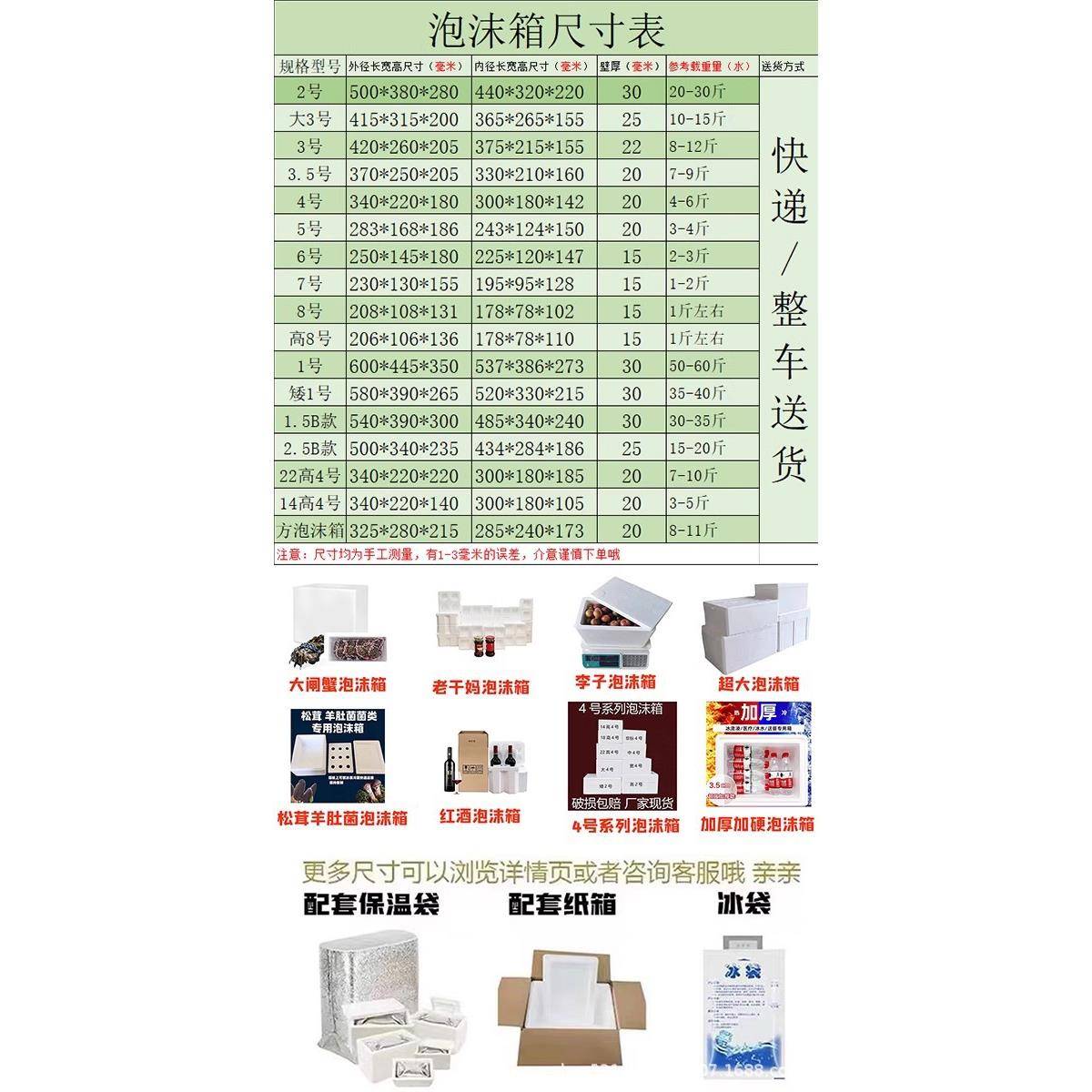 邮政泡沫34567号果纸装JLS箱箱配套水牛羊肉蔬菜箱保温箱快递专用