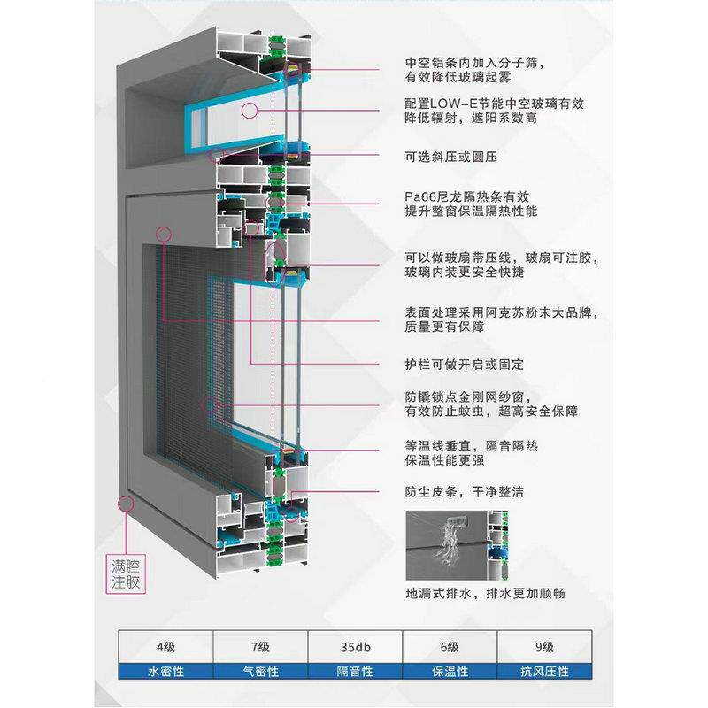 5系列断桥定制铝窗铝开合金断门桥平窗隔8音窗落地断桥铝系统门窗
