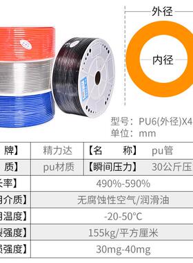 货防漏动软管KAGu气管红黑蓝透明气动高压管6x4气现PU聚氨酯气p管