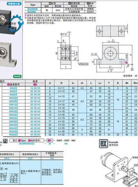 轴承组件型B0GMWBBGMW690座3ZZ6003ZZ694ZZBAS-T30405060