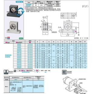 轴承组件型B0GMWBBGMW690座3ZZ6003ZZ694ZZBAS T30405060