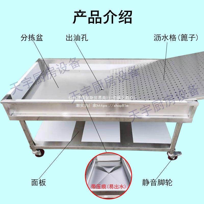 卤熟锈肉食分拣无品牌/台卤煮卤菜车沥水现捞漏网漏水篮子不钢筛,电子/电工,接线端子,淘宝优惠券,粉丝福利购,淘宝优惠卷