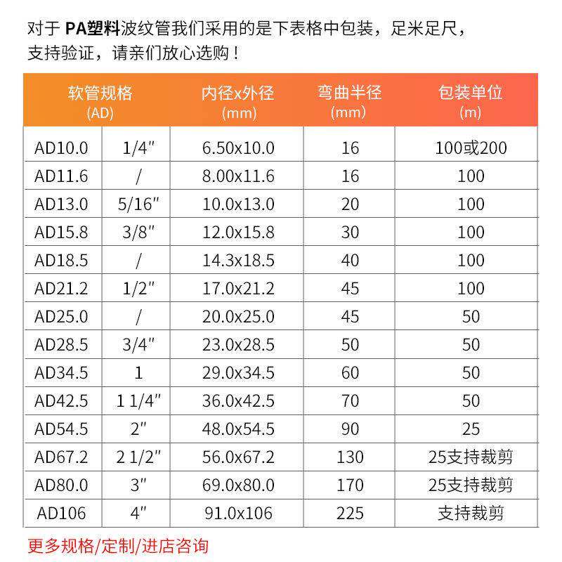 厂包邮AP尼龙波管尼龙阻燃穿线软管无品牌/汽车电家力配线纹套管