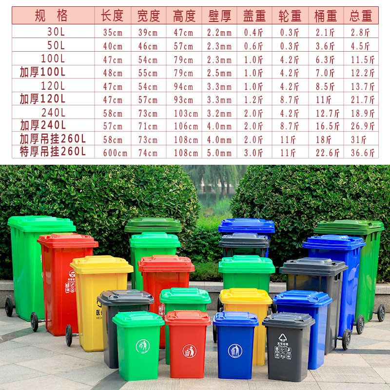 环卫大垃圾桶大容量商o用带盖室外物业户外大号挂车240升加厚分类