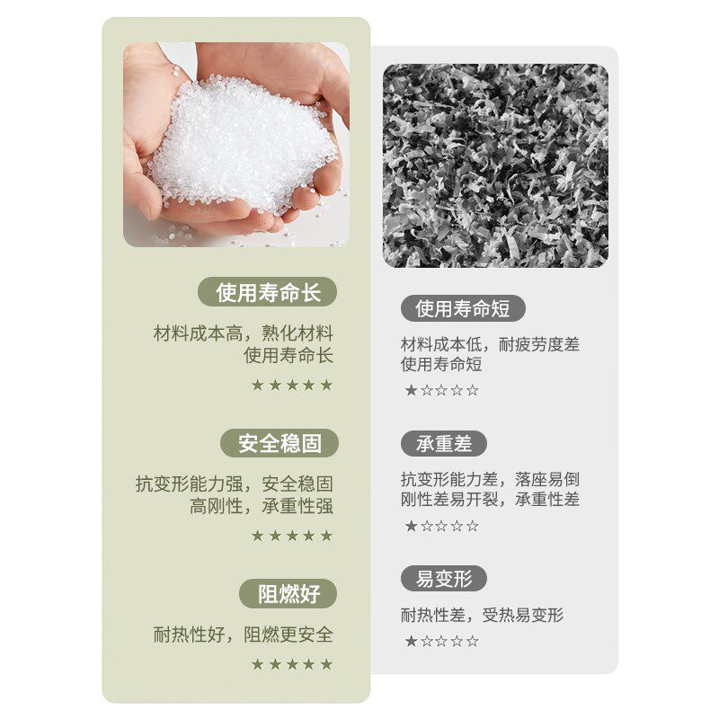 塑料凳子家用可叠放结实耐用高凳圆凳椅子餐椅板凳X简约百搭餐桌