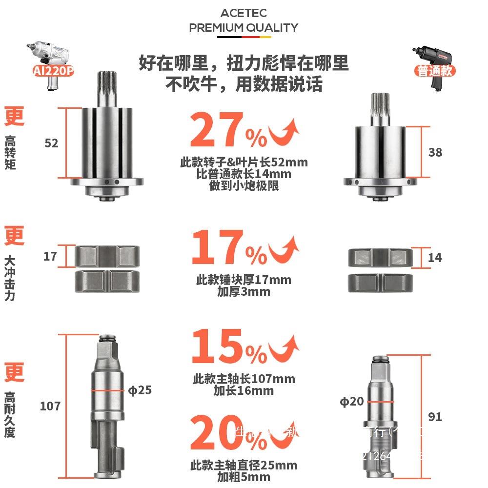 阿斯泰片克/大QDA扭力气扳动手小风炮长叶加厚锤超块详情