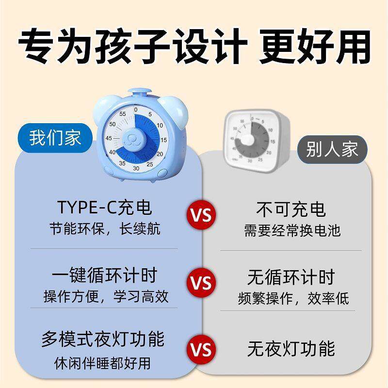 可视化计时用器儿童习专学走时间管理器番茄时无声946自律静音定