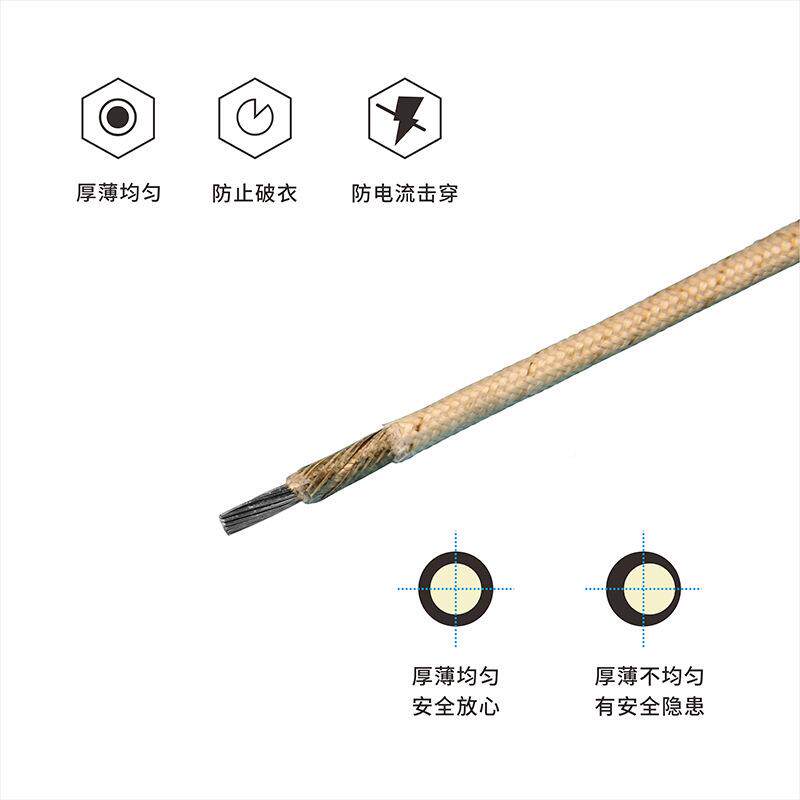 GN1001691801平方~35火平方耐线导体纯镍10大00度量优