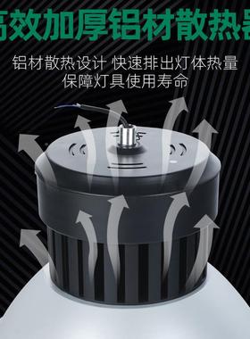BUF高间亮le矿厂d防水工灯天棚房吊灯工厂车商超照明仓库灯100W20