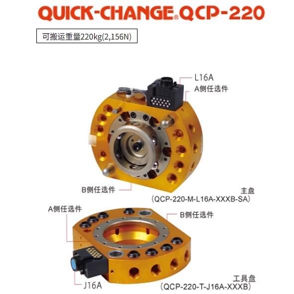 BLAUTOTEC必爱路快换器工具盘QCP-220-T-J16A-J16B