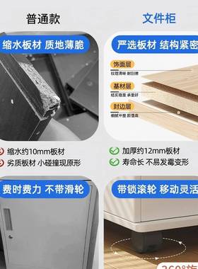 文件柜资料柜办纳公室物柜44070木质矮柜带锁收柜子储物柜办公置