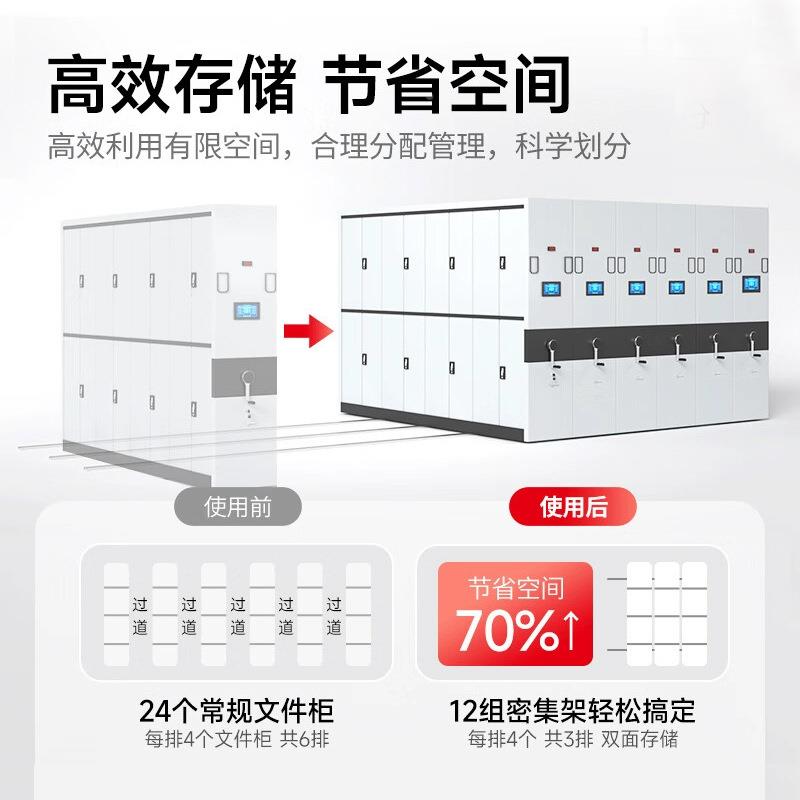 密集档案室电动智能式密集手柜摇移动资料WXQ档案柜文件凭证柜厂
