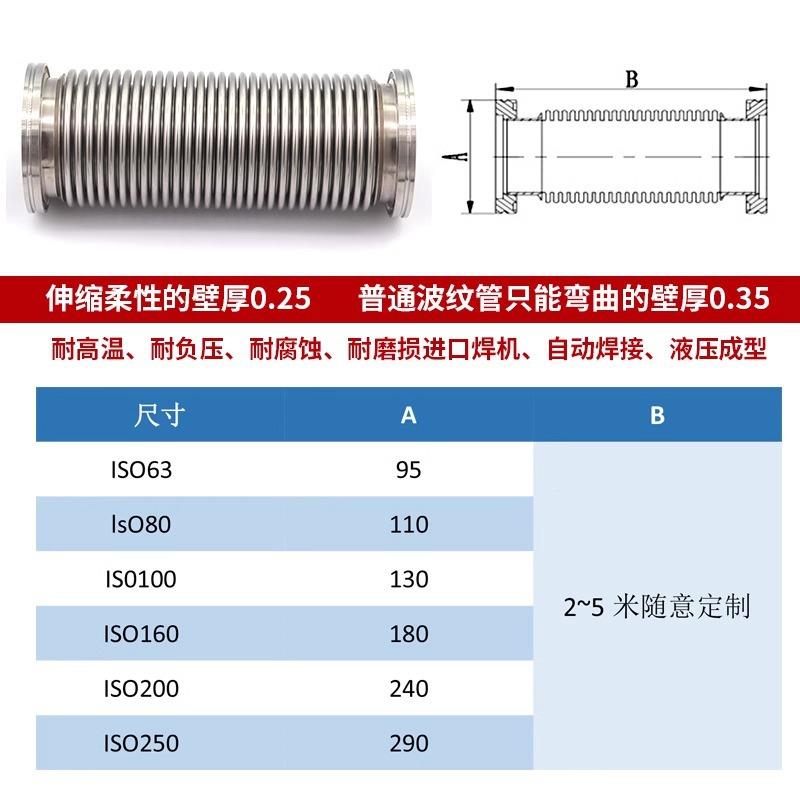 真空波管ISO6LXN30/8/10柔性真纹空伸缩管304不0锈钢快装高真空软
