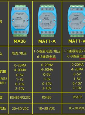 4-20a0-5V00-10V2-1m0V量-20ma转485见描述模拟采集变送器