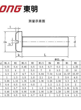 东明304不锈钢开槽字圆柱一头螺钉开IASM槽盘头螺丝4M5M6MB8G65