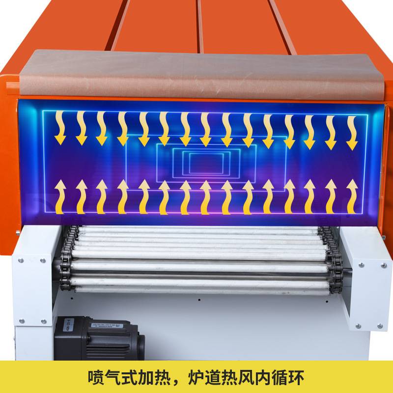 BS-G4525喷气式热收缩包装机 收缩膜包装机 热收缩机 喷气式收缩