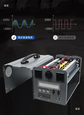 户外电源套件QWM弦波122V24V20V锂电一体机主板机箱外转壳
