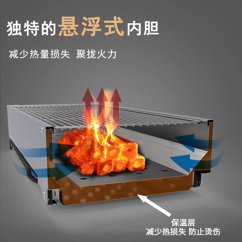 上林方烧烤架家用木炭户外折叠烤串烤肉露营野营加大不生锈烧烤炉