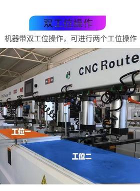 控槽机实木床餐桌椅木工数打眼机四体工榫序榫HL-1700头榫卯一机