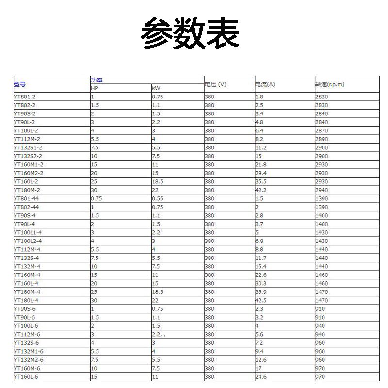 YT90L-2 AEEF-AC 2.2KW 3HP2极三相异步电动机 卧式电机 立式马达