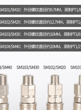精品气动空压机气管C式自锁快速接头母头SM102/103/104公头PM502