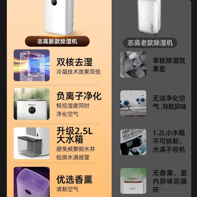 除湿机用家抽湿QJA器空气去湿器室内轻吸音湿除潮南天回210