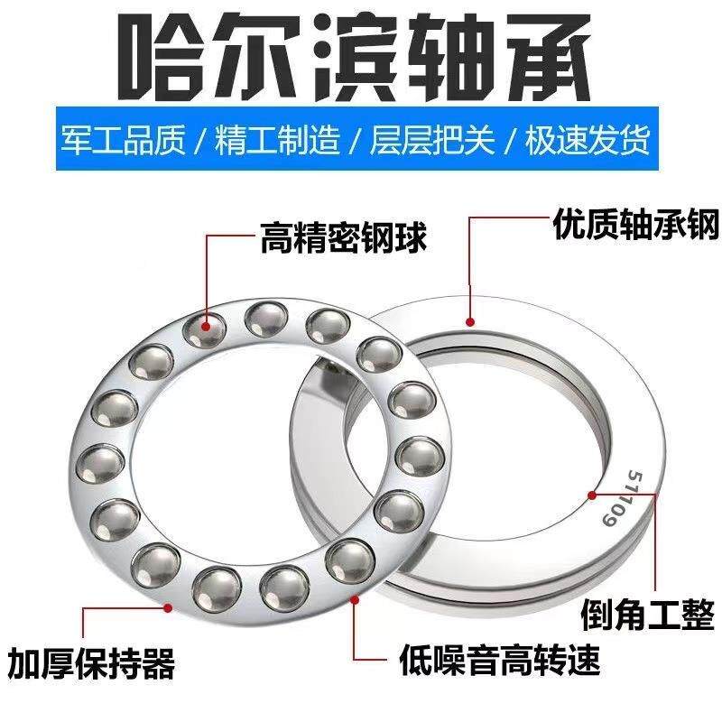 1332M2833平面推EKJ力球轴承5新哈尔滨昌