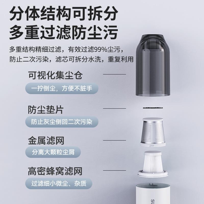 车载吸尘器车用无充电吹两用家用小型你手线持汽车车内大吸功ST-6
