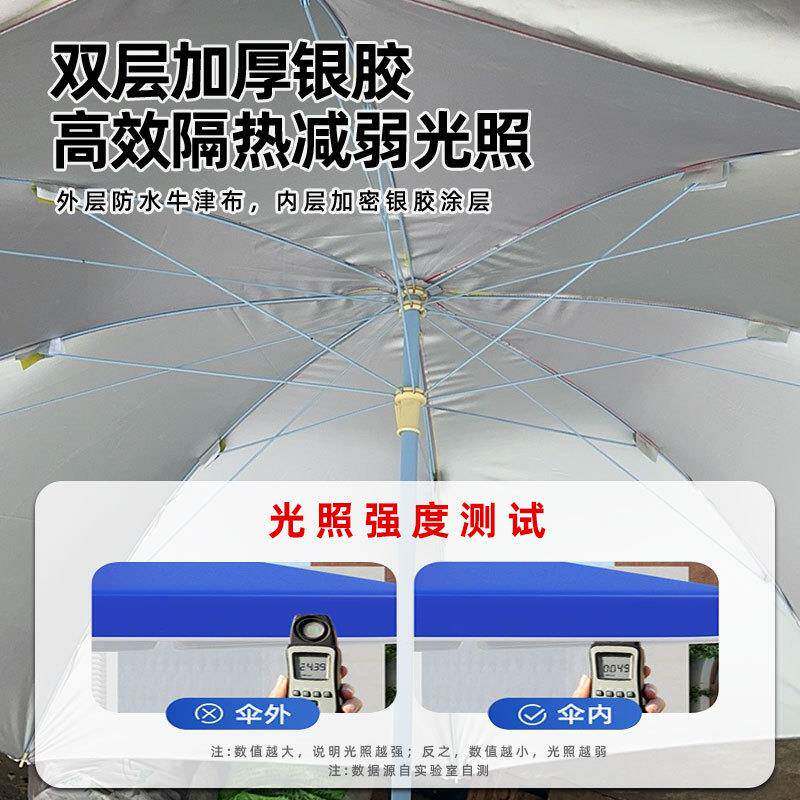 遮阳伞外户摆摊太阳超大号纤维骨圆雨伞地无品牌/推广伞告大伞伞