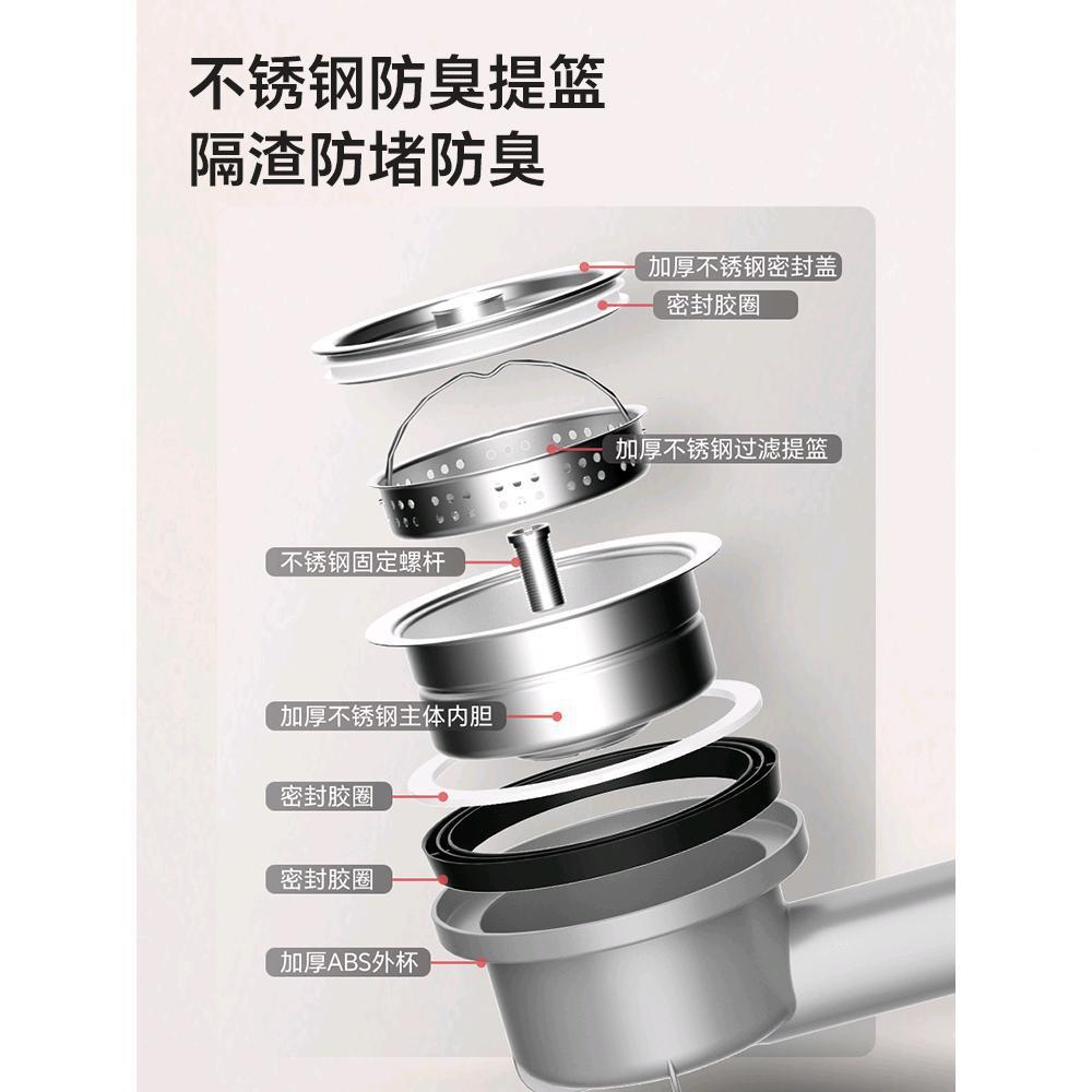 横排省空间陶瓷口水槽手洗衣盆大径不锈钢装MVI下水器套下水管洗
