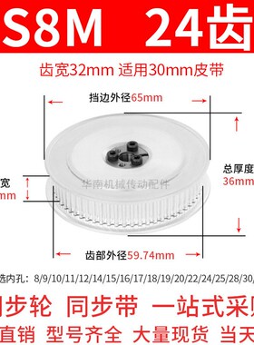 免键同步轮S8M24齿AF齿宽32内孔8 9 10 121415胀紧套同步带轮涨套