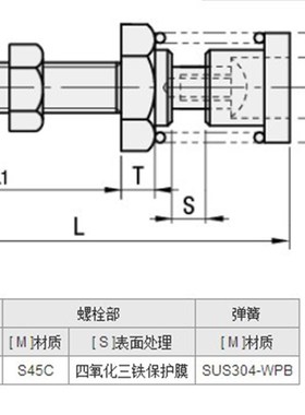 肘夹用前端螺栓TGSPM4TGSPM5TGSPM6TGSPM5TGSPM6TGSPM8防撞压块