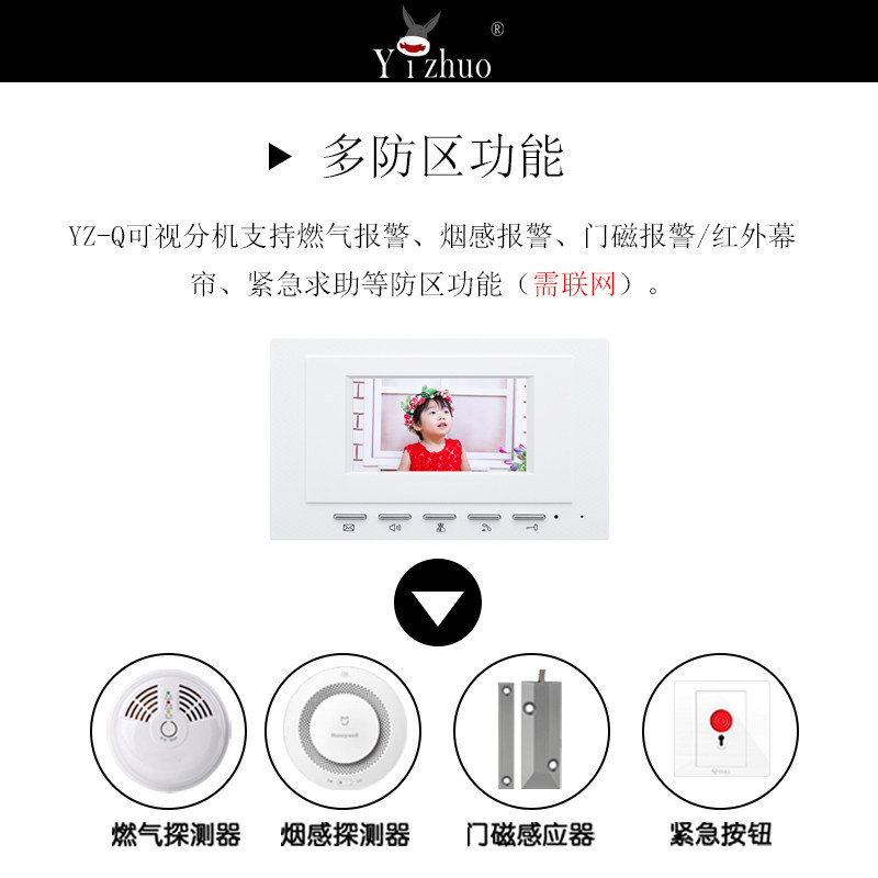 楼宇对讲分机 4.3寸彩色可视室内机 对讲分机 网线W对讲门铃屏幕
