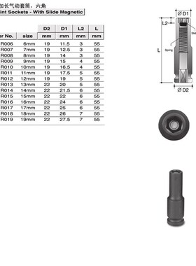 霹雳马套筒1/2*78磁性加长w型套筒6052R008~6052R024