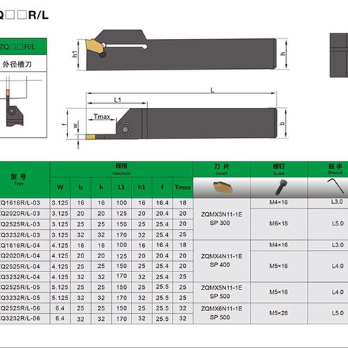 外径槽刀杆 单头槽刀片ZQ2020R/L-3/4 数控车床刀具 割断槽车刀杆