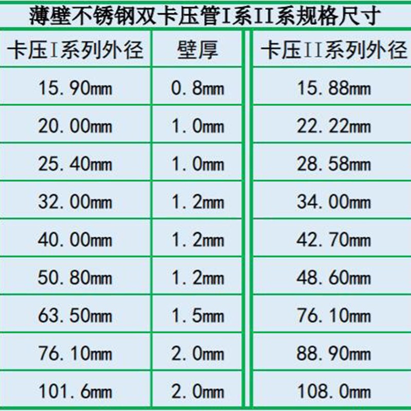 304薄壁不锈钢卡压式内丝短弯头90度穿线管水管接头配件免焊管件