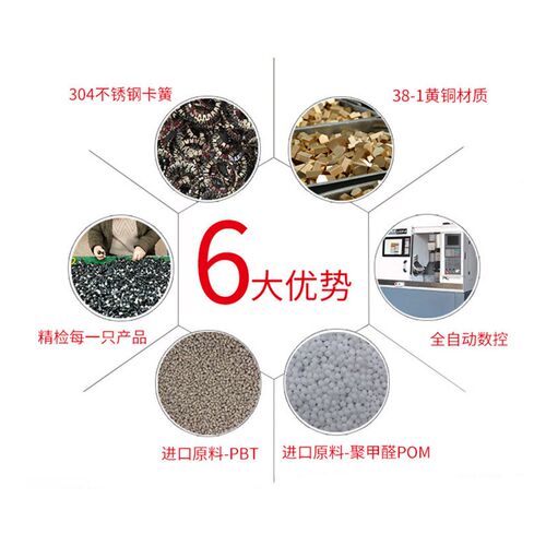 PC外螺纹直通快速接头PC8-02气动工具元件PU气管快插拔镀镍铜接头