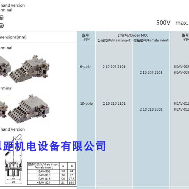 SIBAS TE HEAV-006-M/F HEAV-010-M/F HEAV-016-M/F HEAV-024-M/F