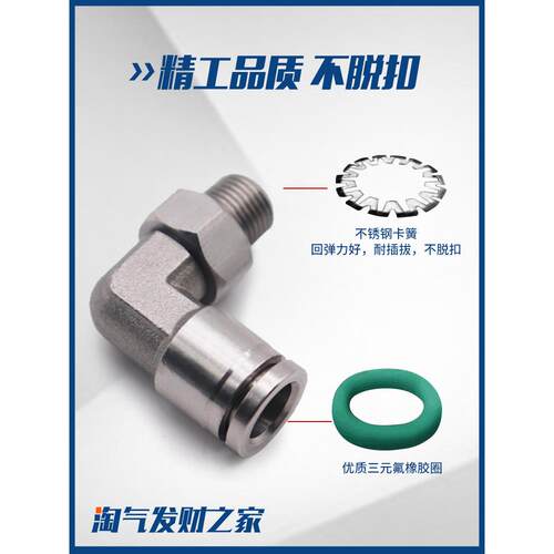 不锈钢PL螺纹旋转直角6-01快插弯头接头304插入式气管胶管L型8-02