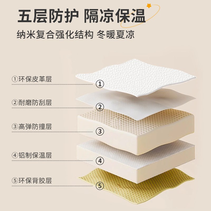 床头防撞软垫儿童房宝宝床边墙壁软包榻榻米墙边护T墙贴加厚床围