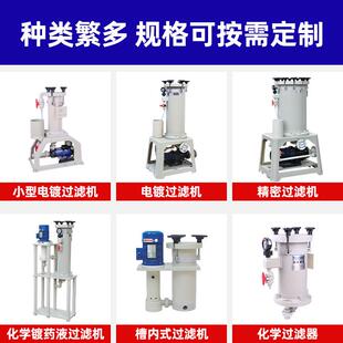 化学镀镍药精HFV液过滤机 创升PP袋式塑料镀金电镀药密液离心过滤