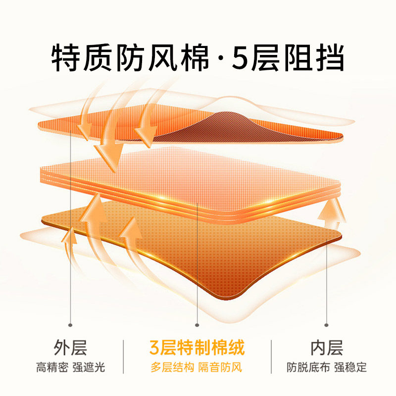 加厚防风窗帘挡风防寒冬季保暖保温防冻隔断帘卧R室遮光隔音棉布